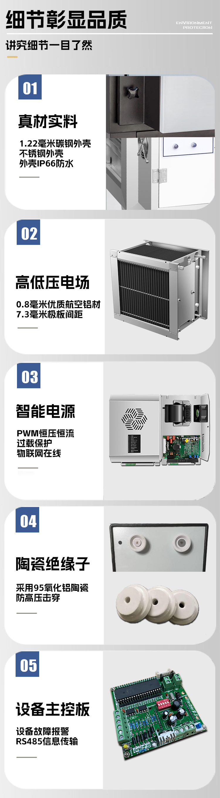 中吉藍(lán)智系列油煙凈化器細(xì)節(jié)